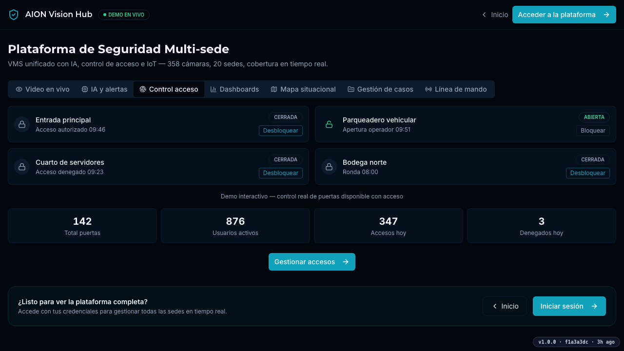 ACCESS CONTROL · AION demo